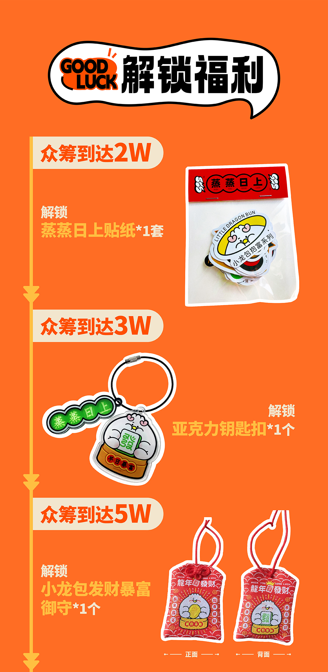 叮~你的龙年“暴富小笼包”已上线！-17+copy.jpg