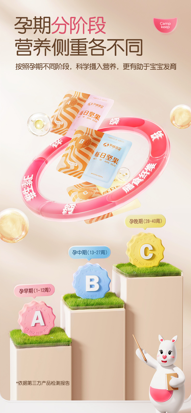 孕味食足孕妇零食每日坚果电商详情页设计.jpg