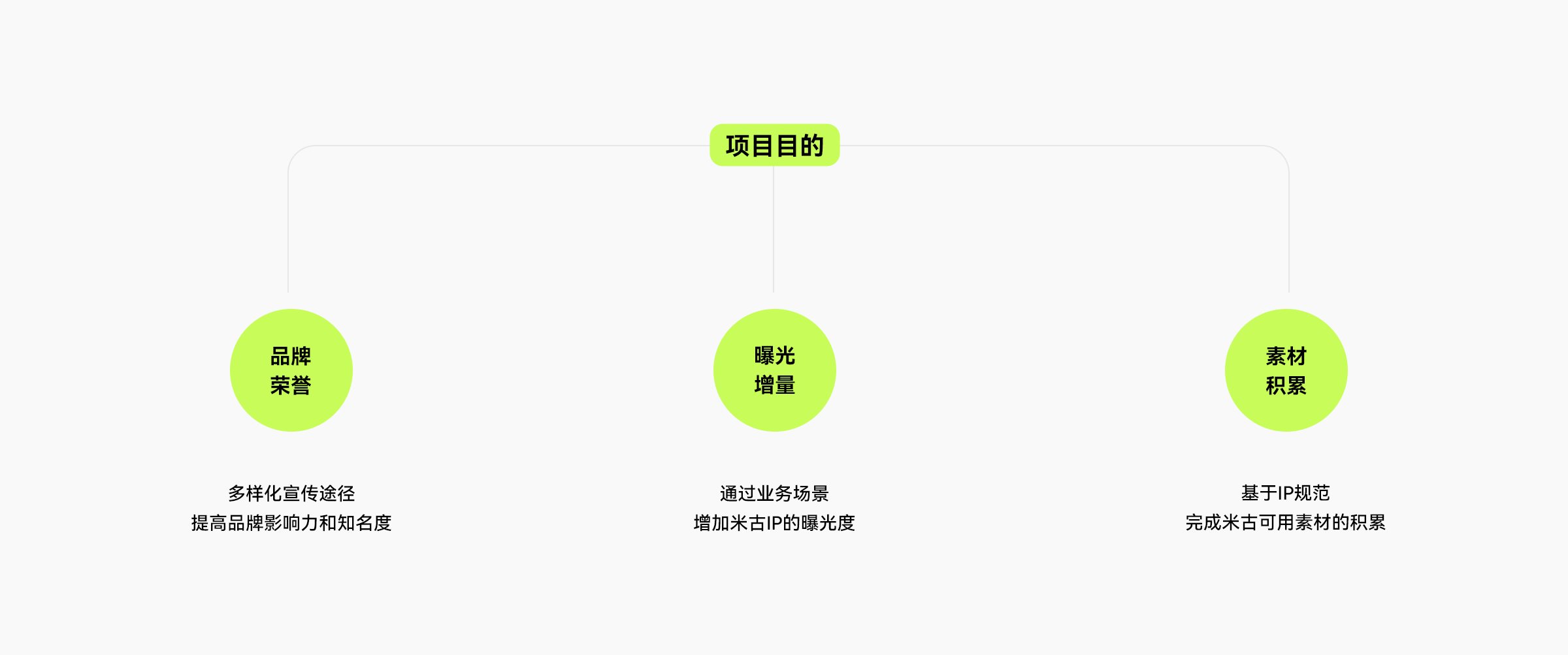 咪咕音乐米古的二十四节气-03.jpg