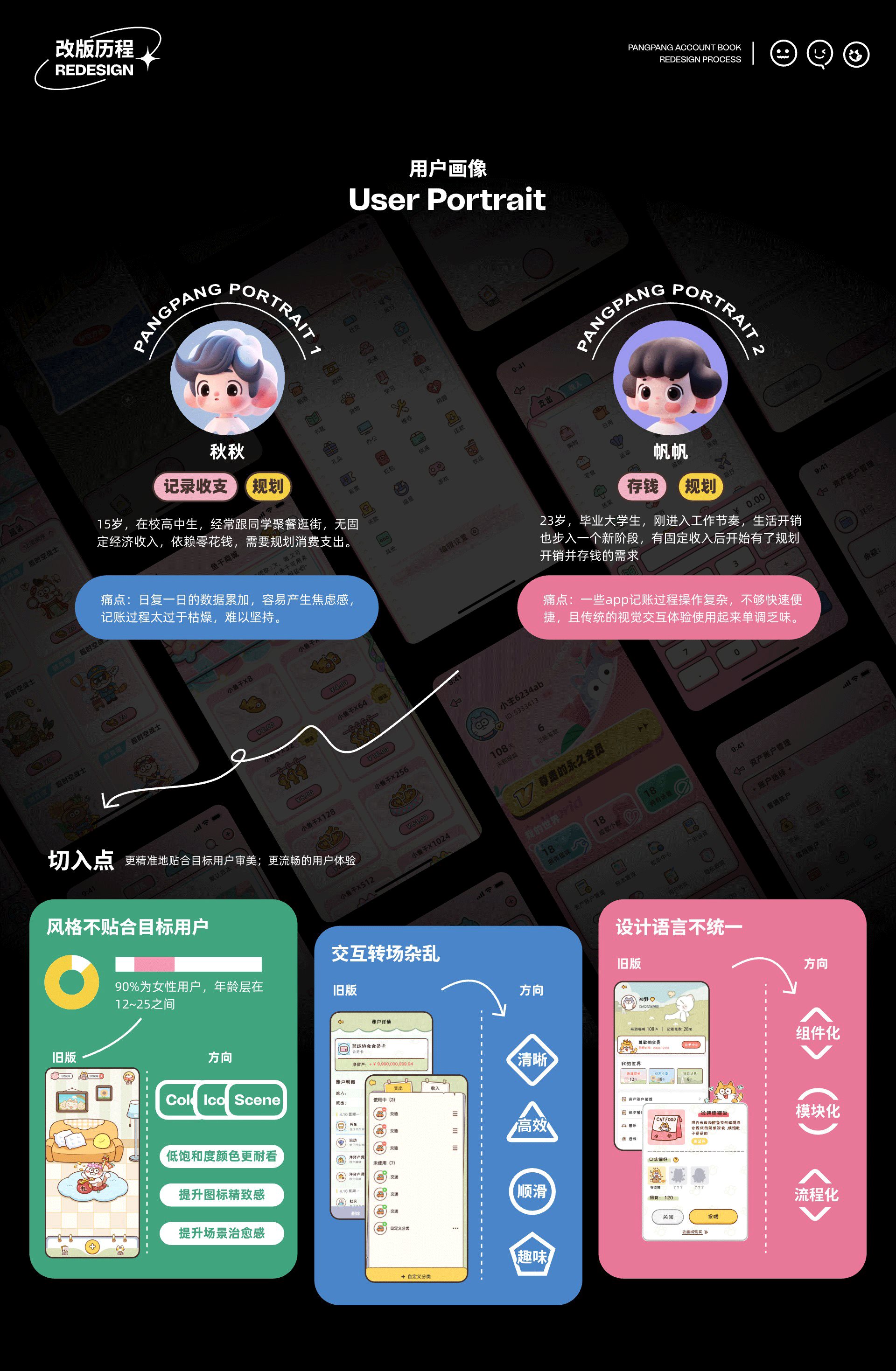 记账APP界面设计卡通角色插画设计-02.jpg