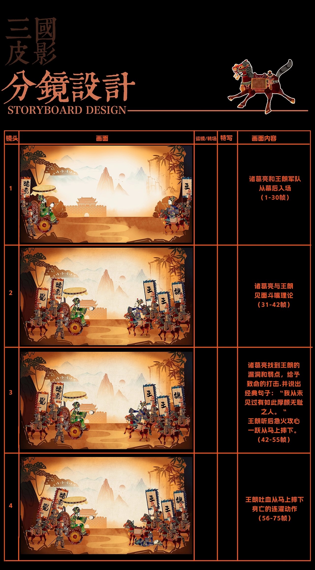 中国传统文化三国皮影戏+广州-墨染拾光工作室+[23P]+(8).jpg