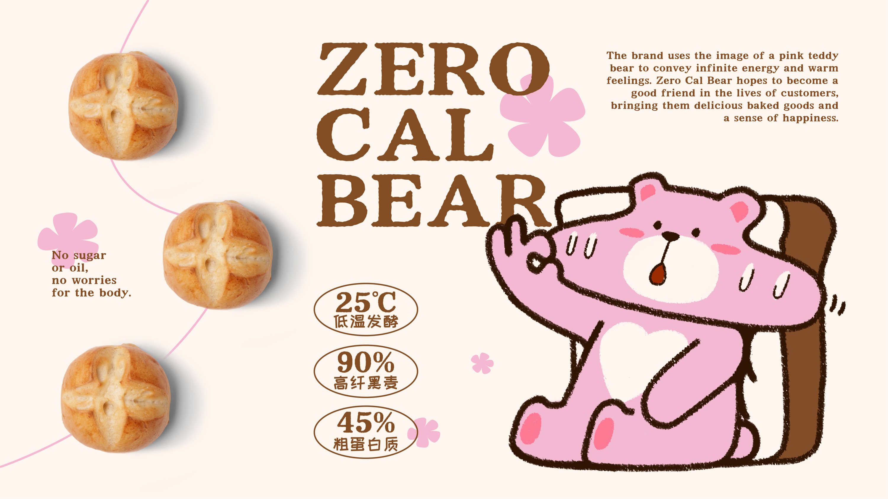 ZERO+CAL+BEAR零咔熊德式低卡烘焙品牌升级全案-26.jpg