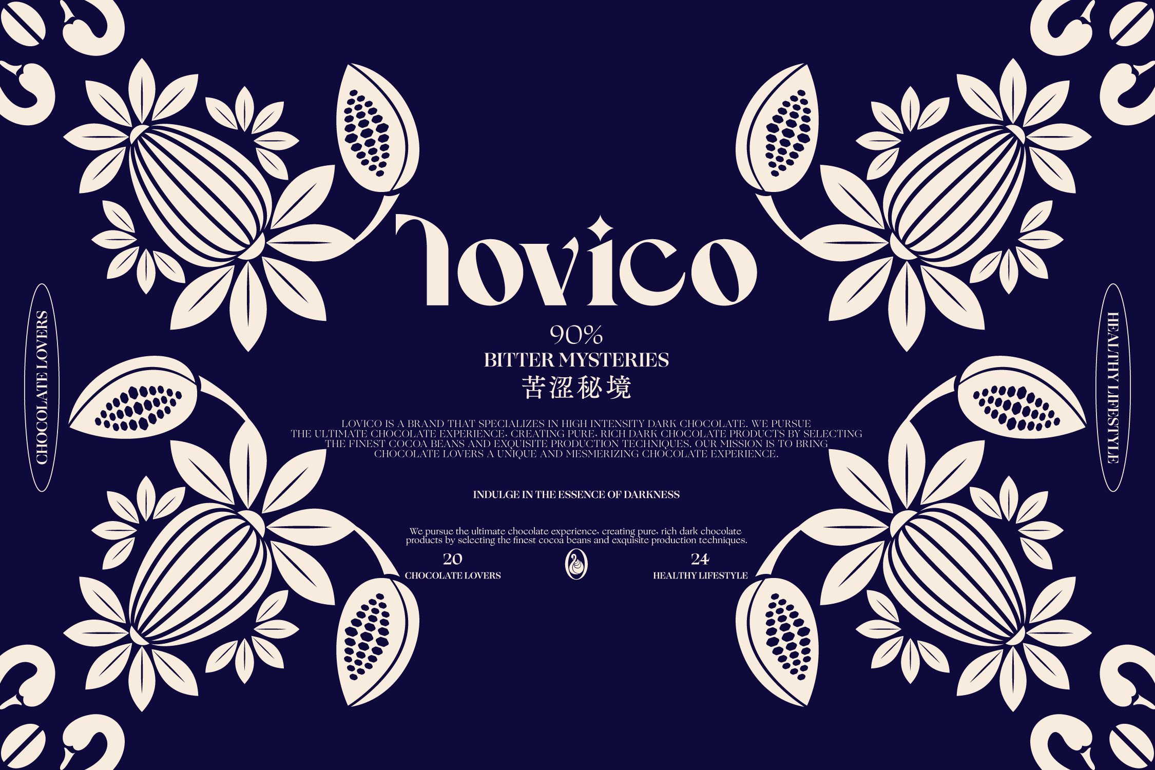 《LOVICO洛维可》巧克力品牌设计-03.jpg