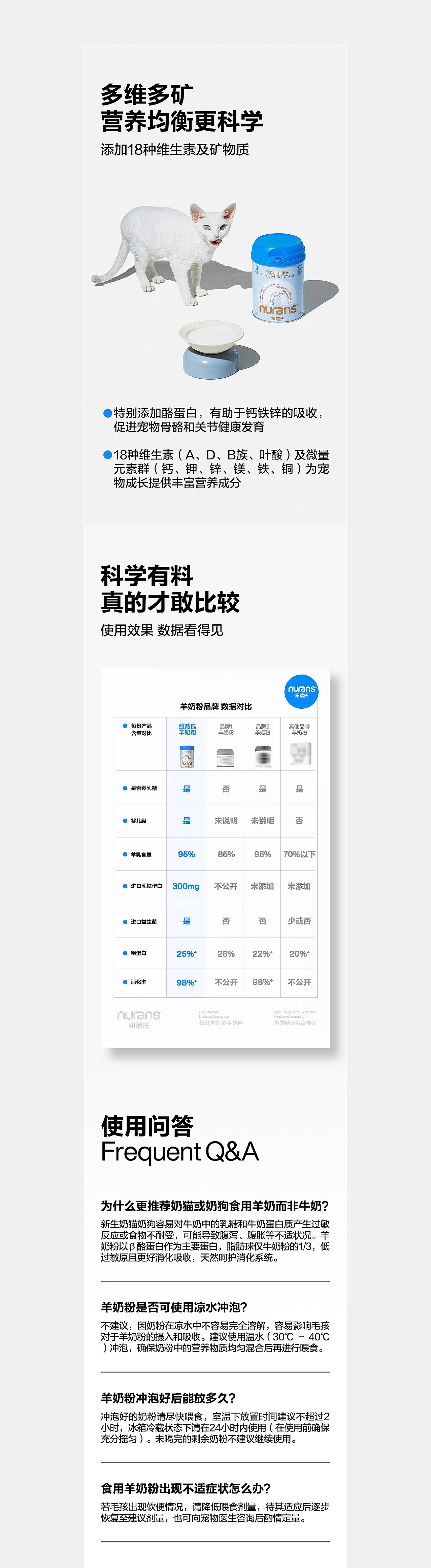 nurans纽然氏+宠物保健食品++深圳-AZE_Design+[29P]+(14).jpg