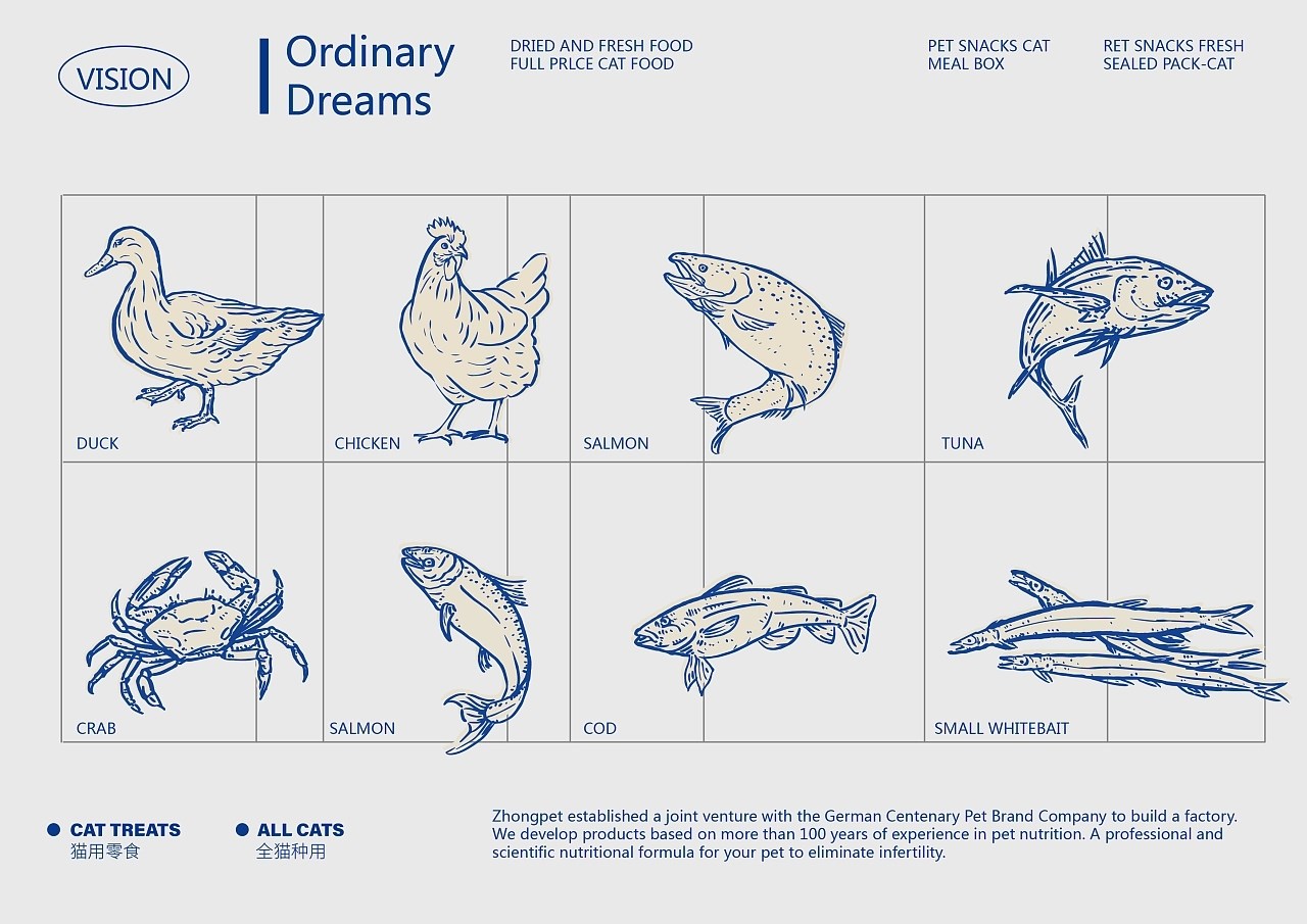 猫粮系列包装设计+郑州-郭玉龙+[34P]+(6).jpg