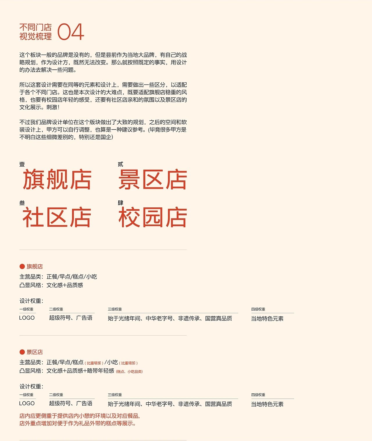 县前汤圆·百年温州味+成都-反光品牌Studio+[15P]+(4).jpg