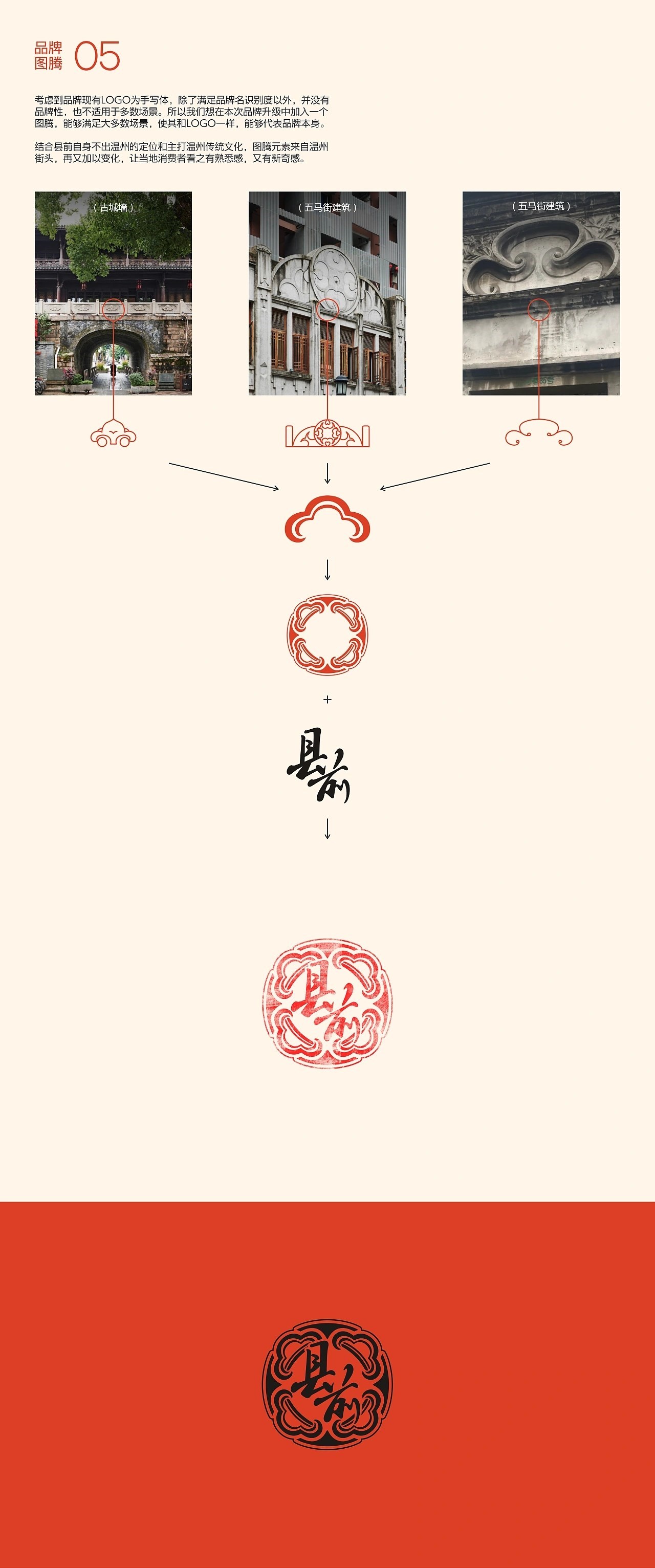 县前汤圆·百年温州味+成都-反光品牌Studio+[15P]+(10).jpg