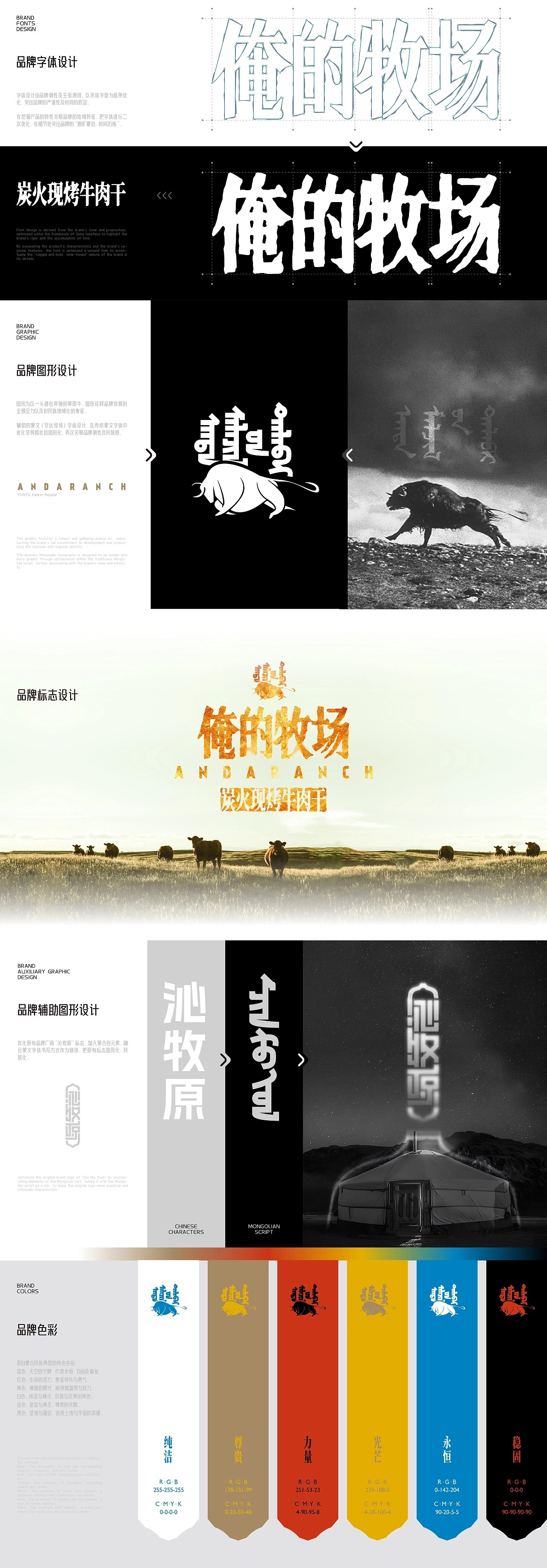 俺的牧场+炭火现烤牛肉干-品牌创意呈现+沈阳-有法宝儿的大魔王+[8P]+(2).jpg