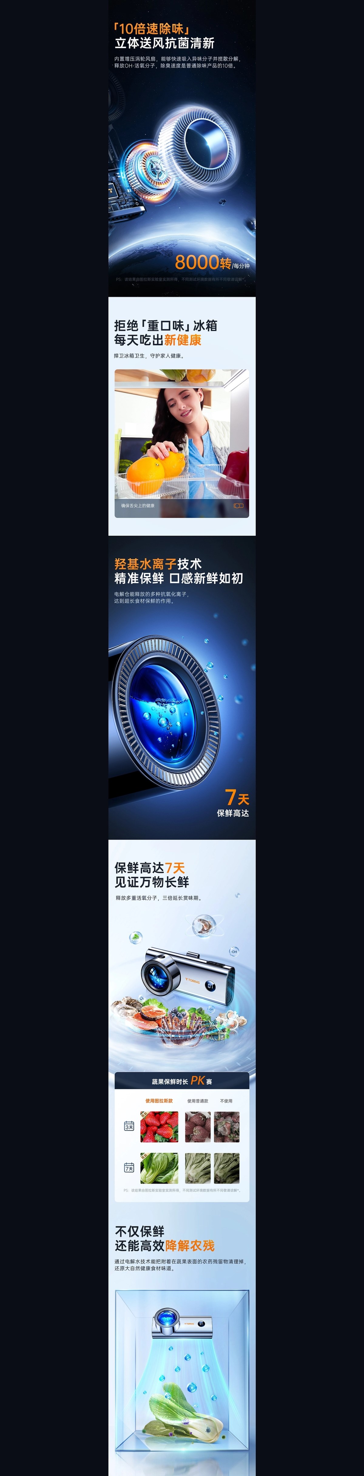 TORRAS图拉斯冰箱净化器全案设计+深圳-柚柯_LeapRebirth++(4).jpg