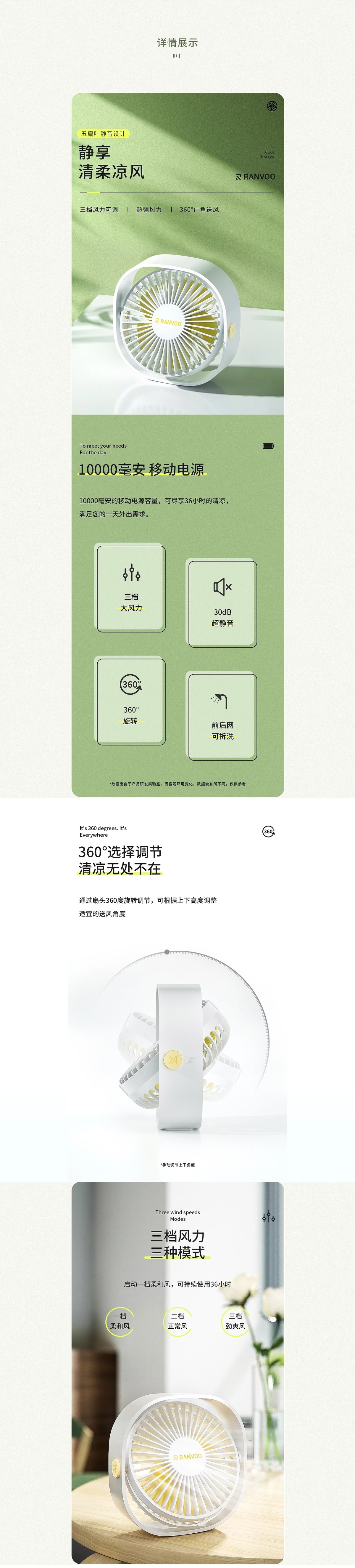 小风扇详情页+深圳-柚柯_LeapRebirth++(2).jpg