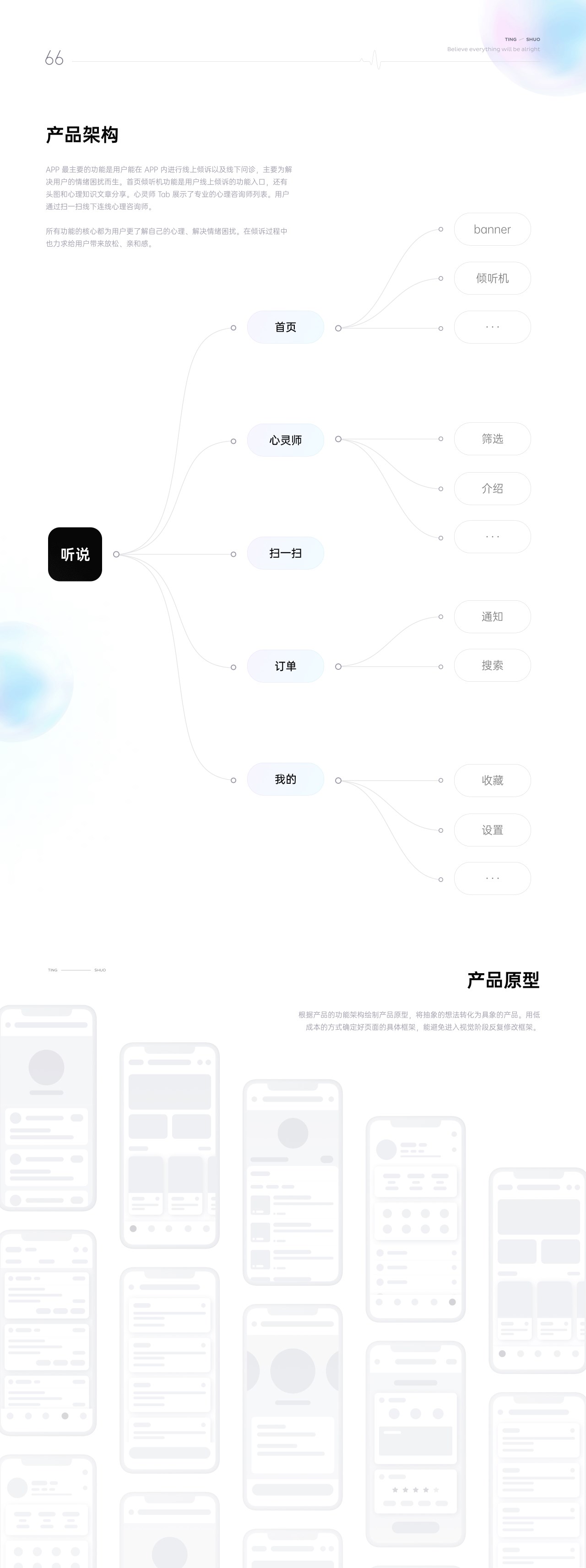 心理咨询app风格设定+深圳-小脑府设计团队+[11P]+(3).jpg