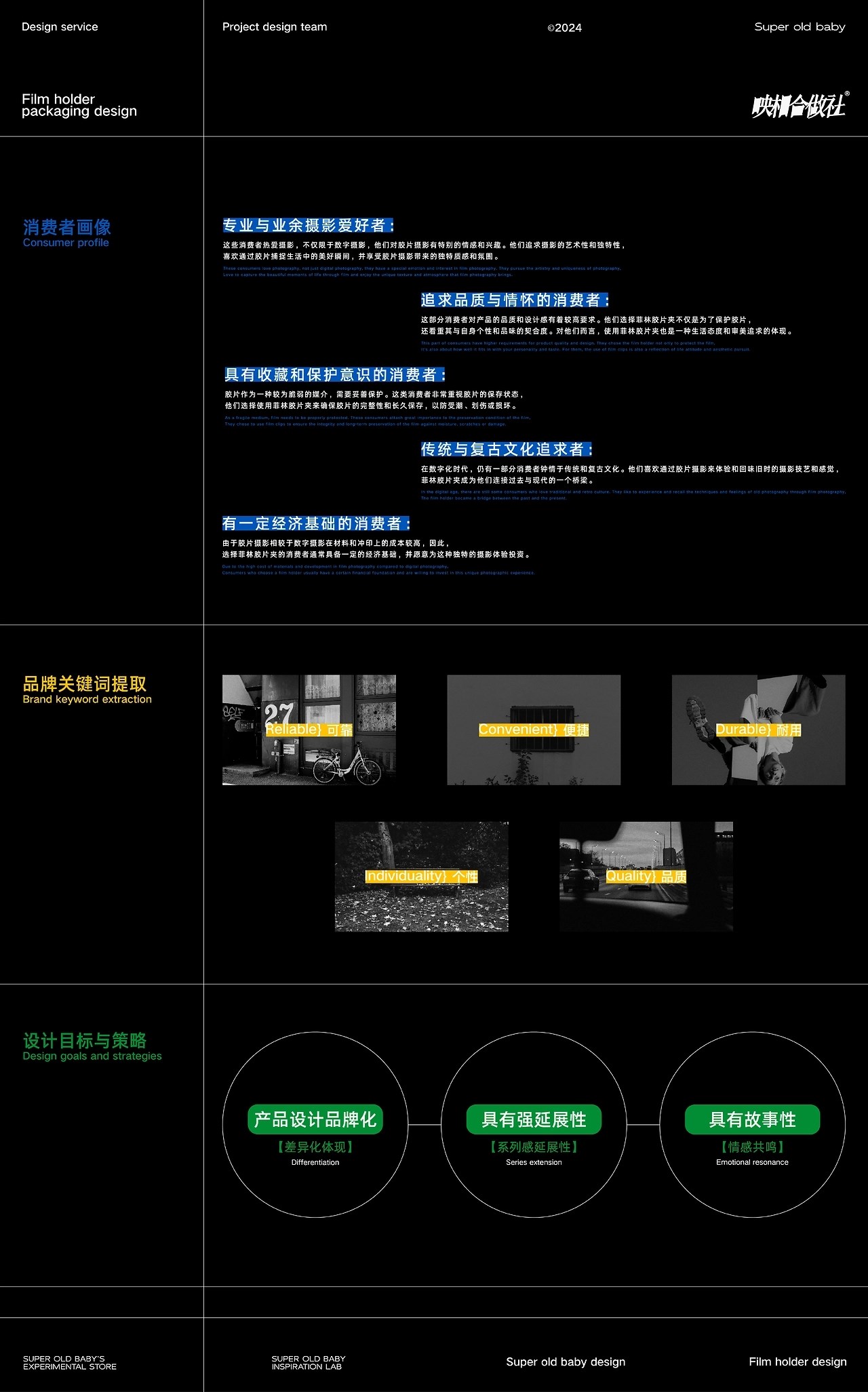 映相合作社Film+holder+品牌+LOGO+包装++沈阳-超级老BABY+[56P]+(6).jpg
