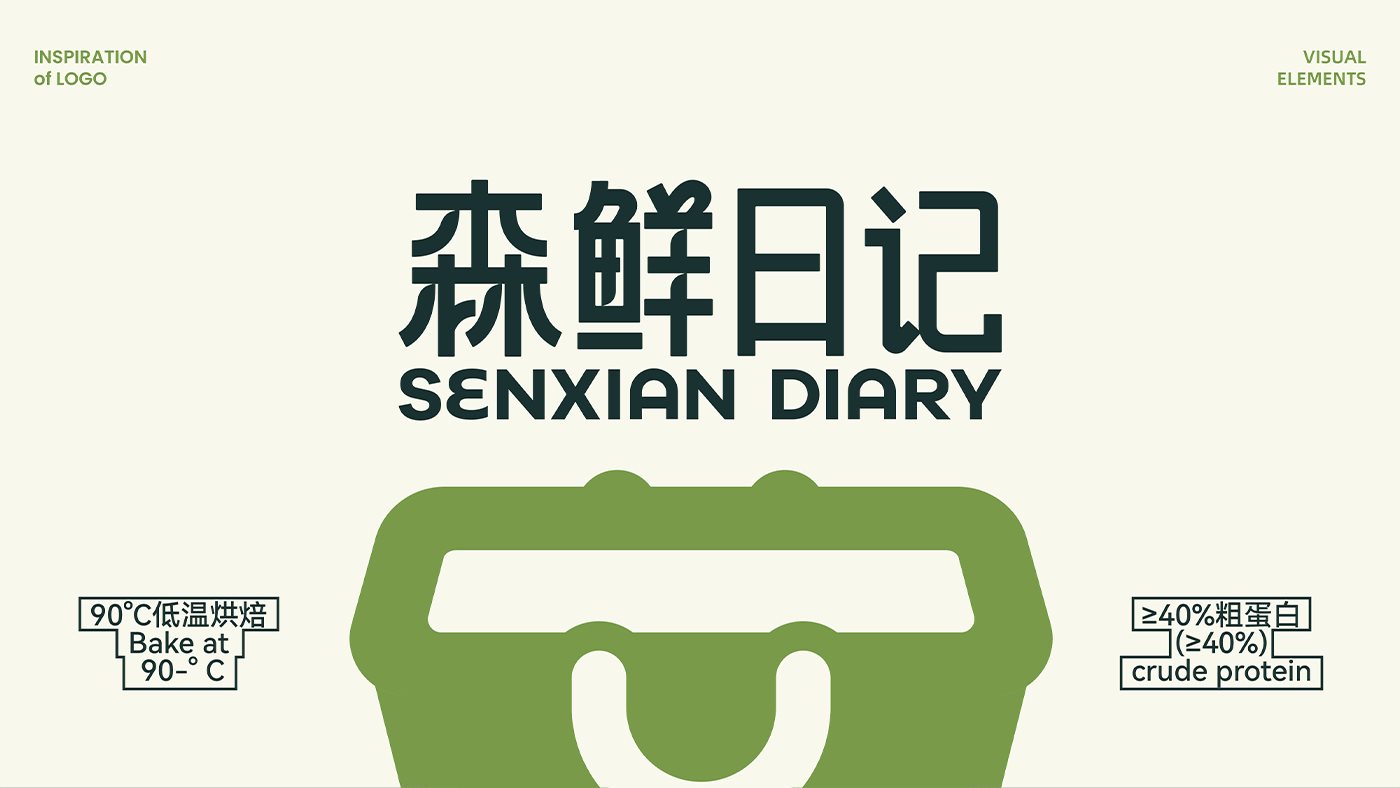 森鲜日记宠物品牌全案-2.jpg