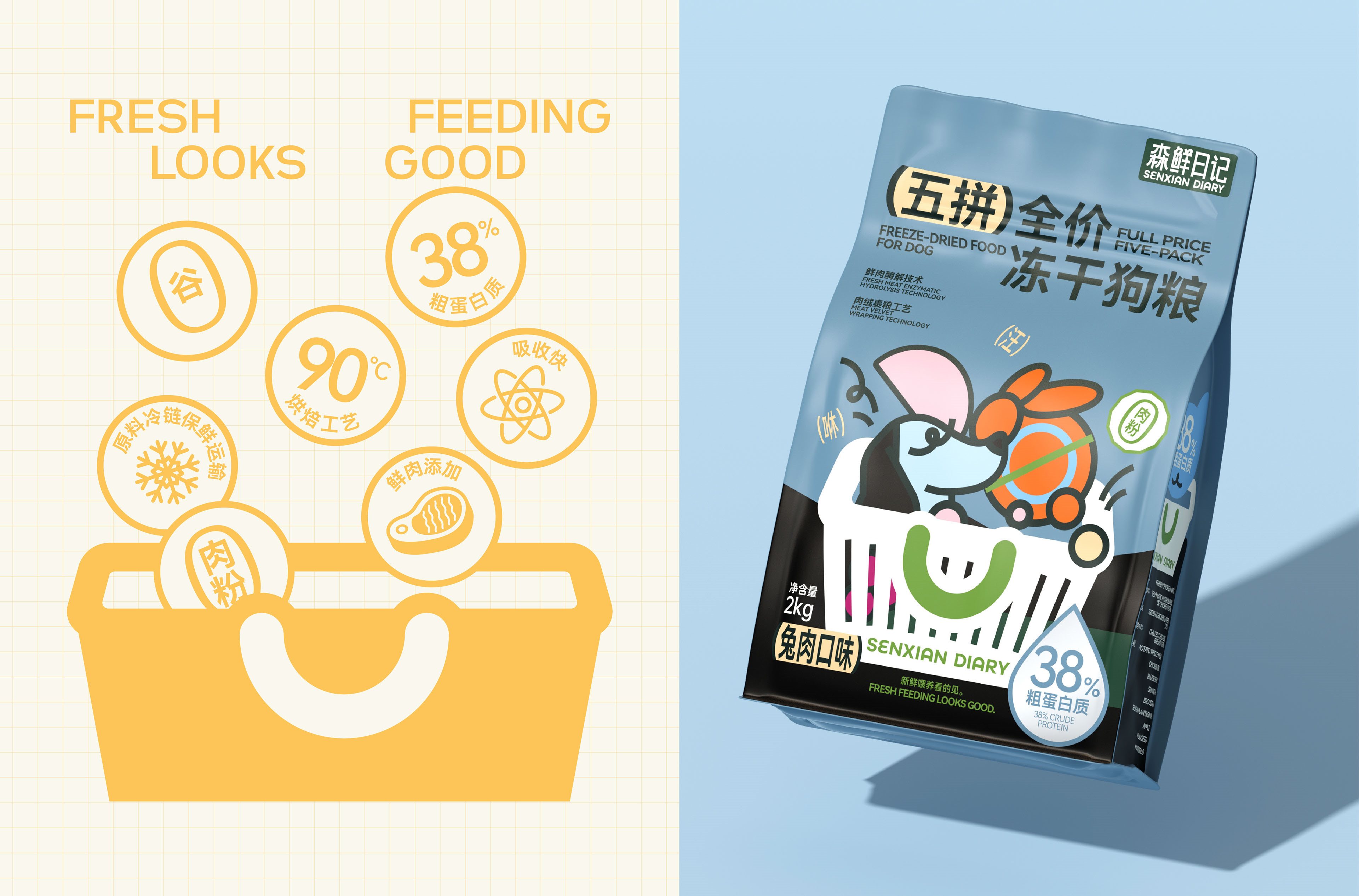 森鲜日记宠物品牌全案-25.jpg