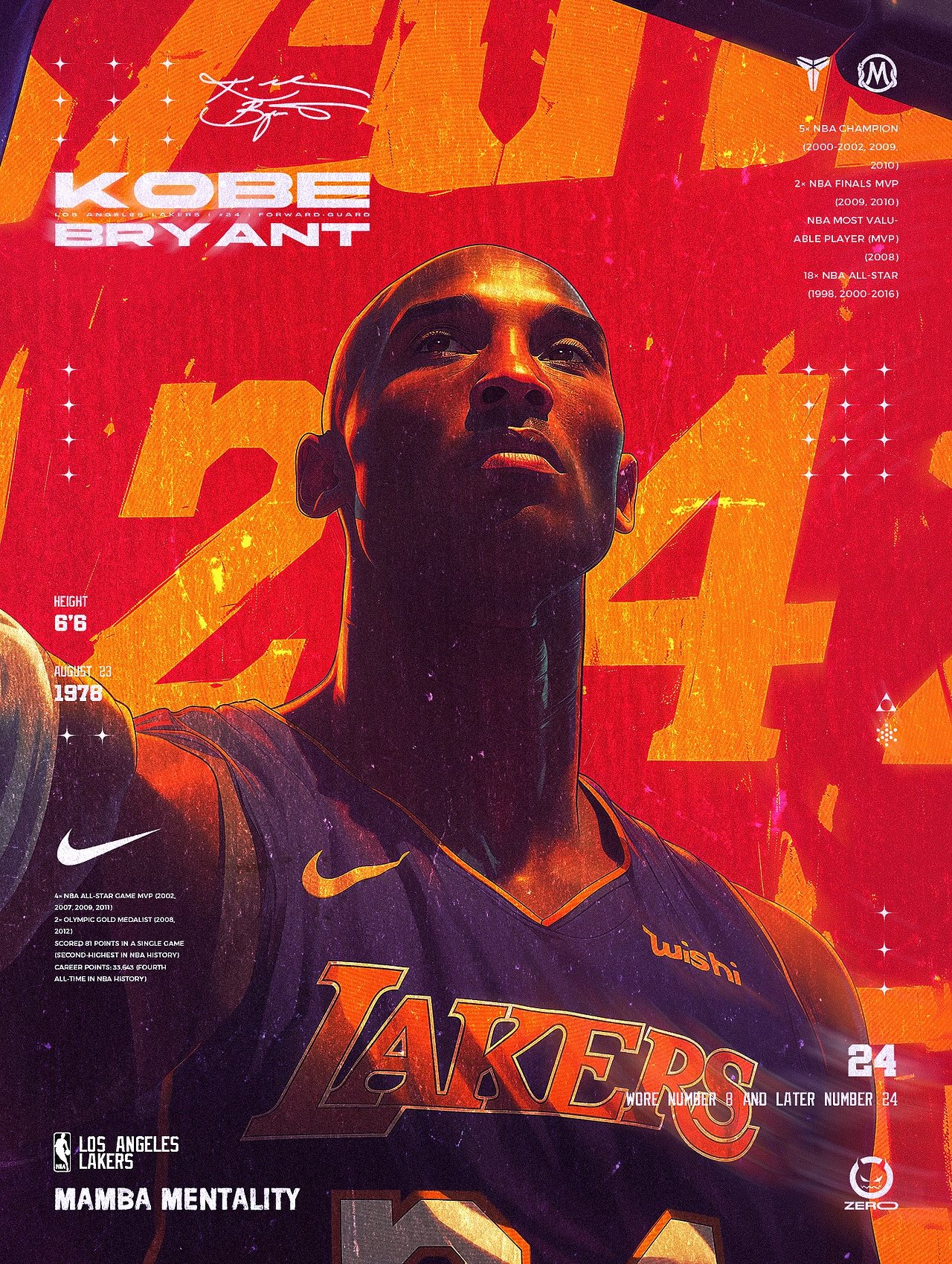 Kobe+Bryant++科比封面海报设计合集-21.jpg