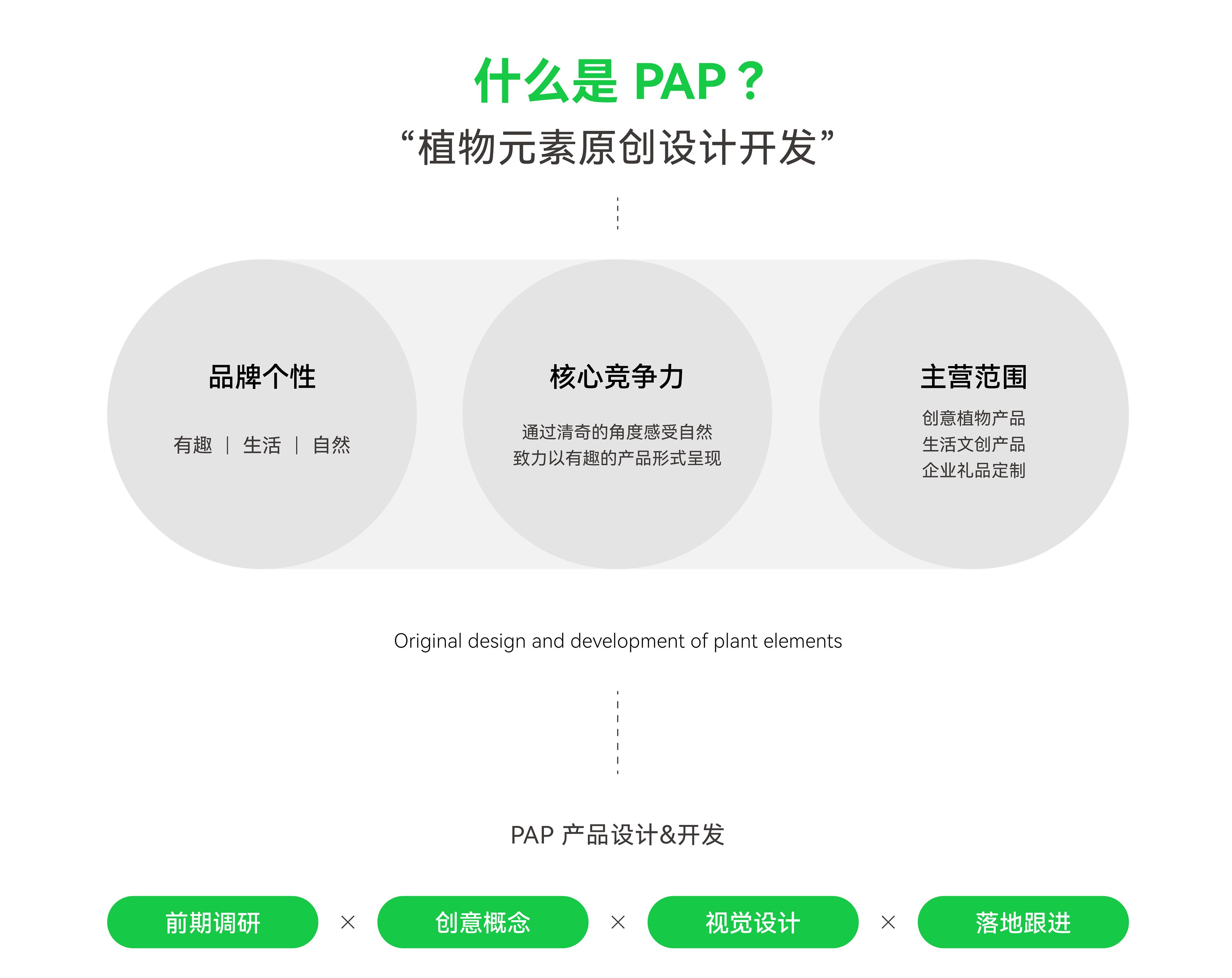自然轻生活产品包装设计合集-01.jpg