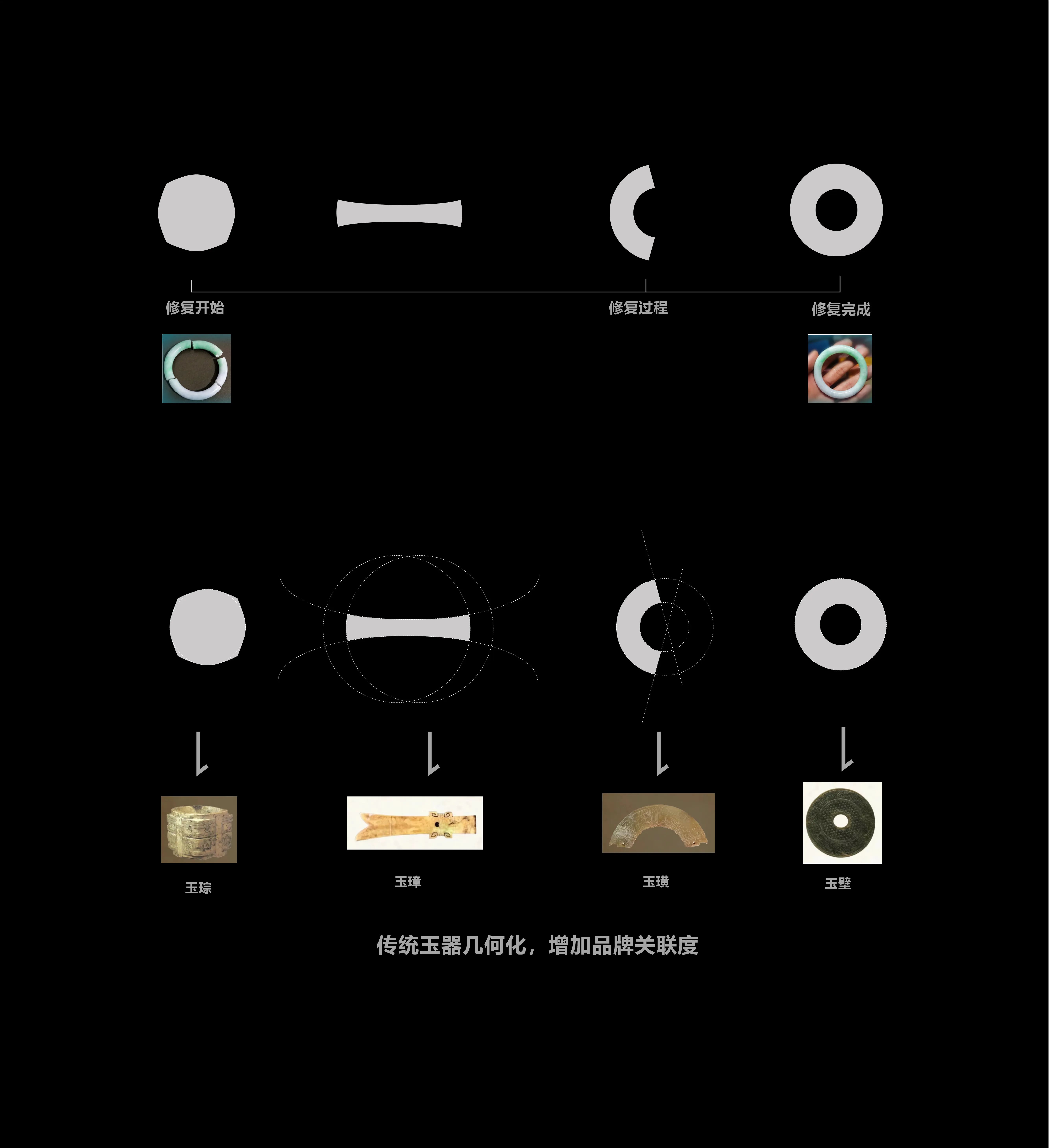 《玉师傅》修玉品牌设计-04.jpg