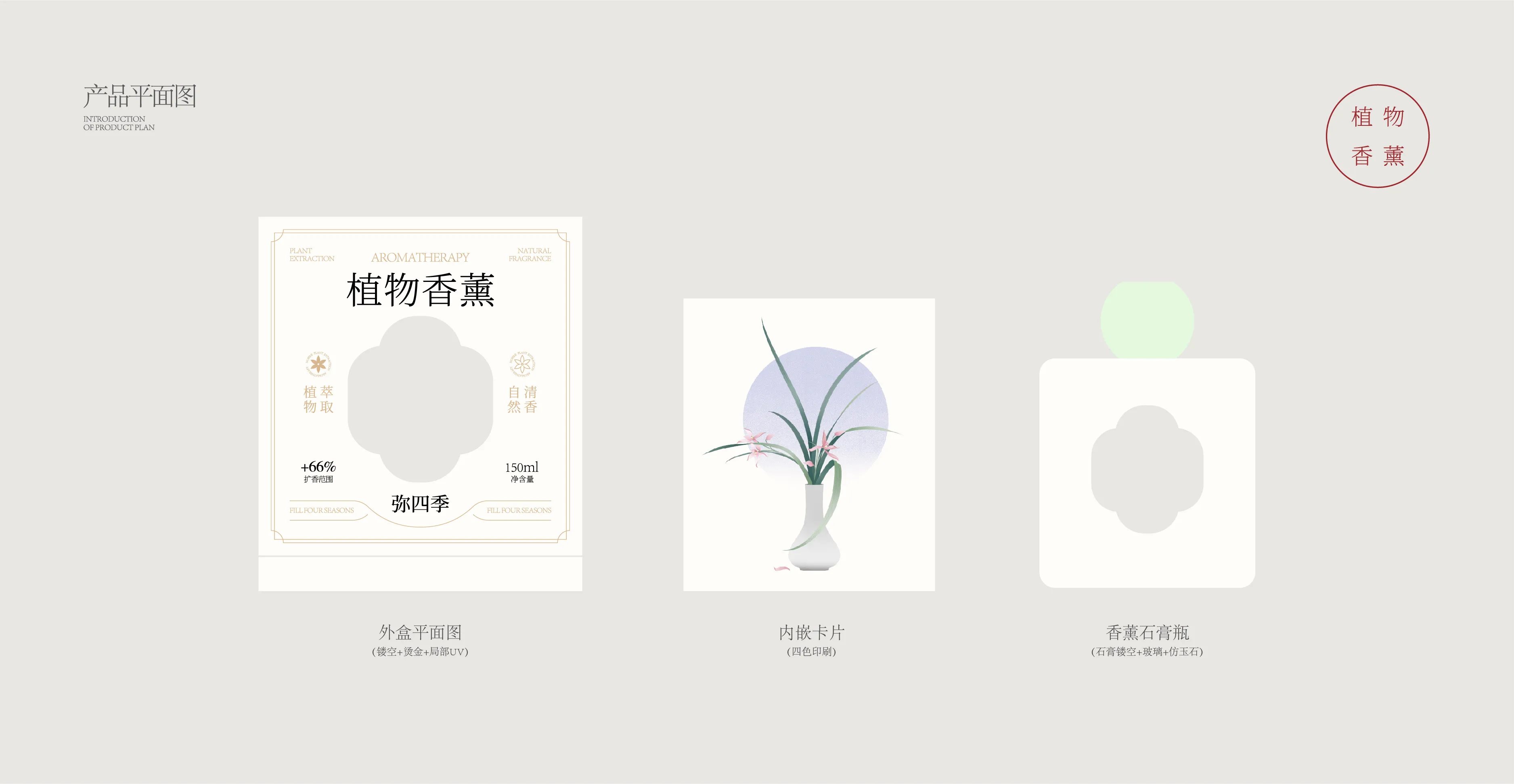 新中式植物香薰包装-02.jpg