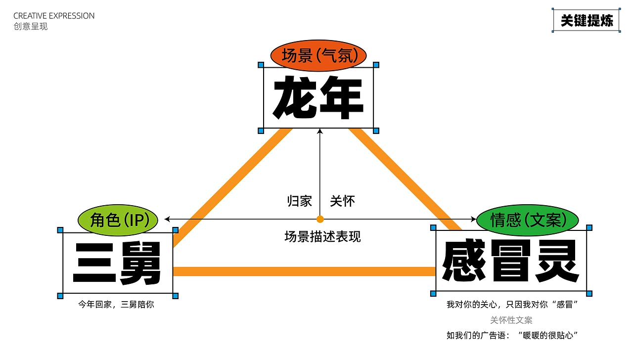 「礼盒包装」999龙年新年礼盒-02.jpg