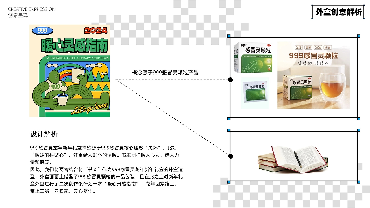 「礼盒包装」999龙年新年礼盒-16.jpg