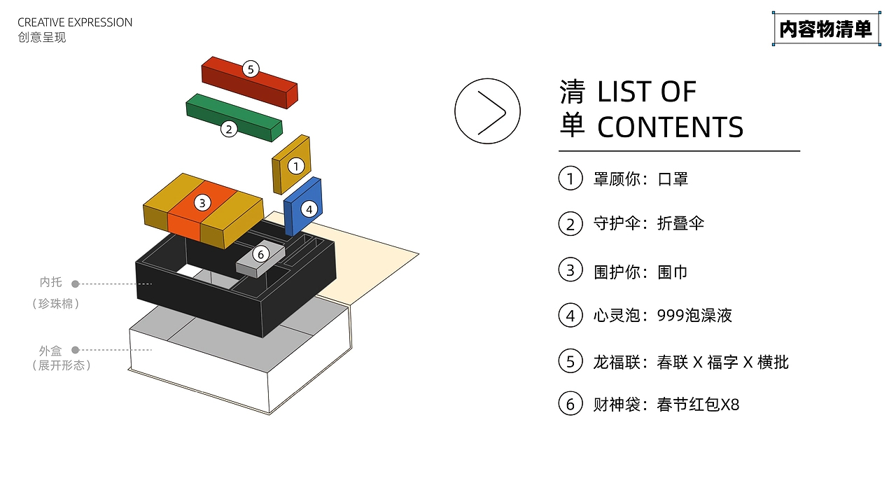 「礼盒包装」999龙年新年礼盒-18.jpg