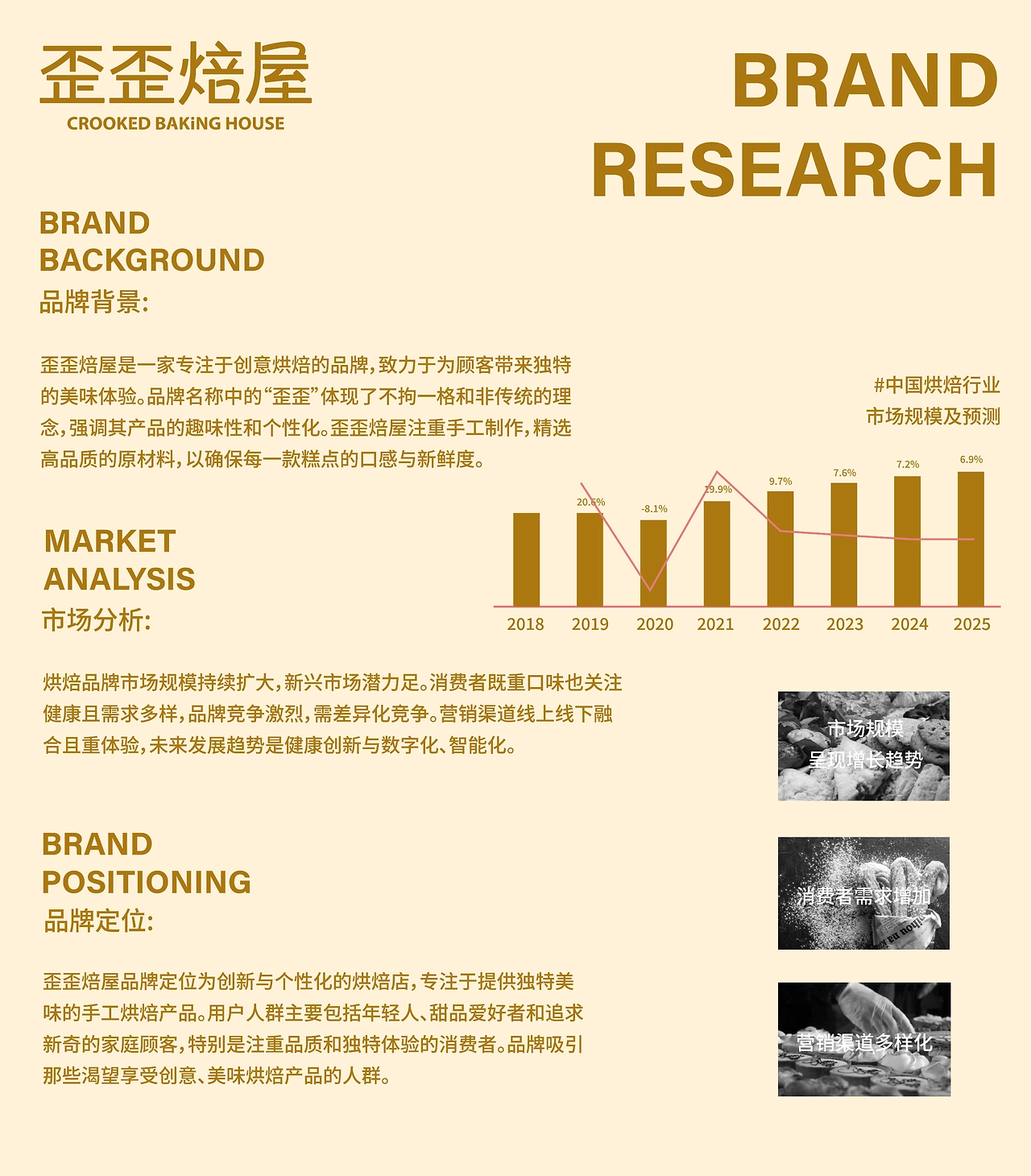 歪歪焙屋（烘焙品牌设计）-02.jpg