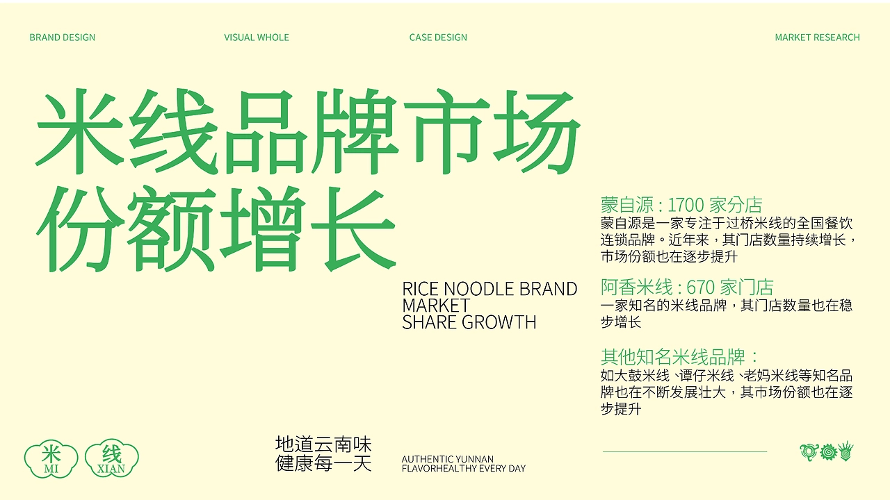 云南特色米线丨云味缘全案设计VI设计-05.jpg