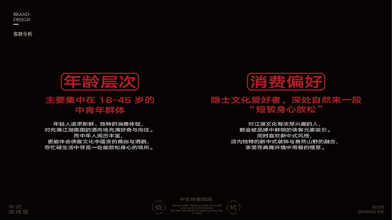 上客侠客酒肉场品牌视觉设计-06.jpg