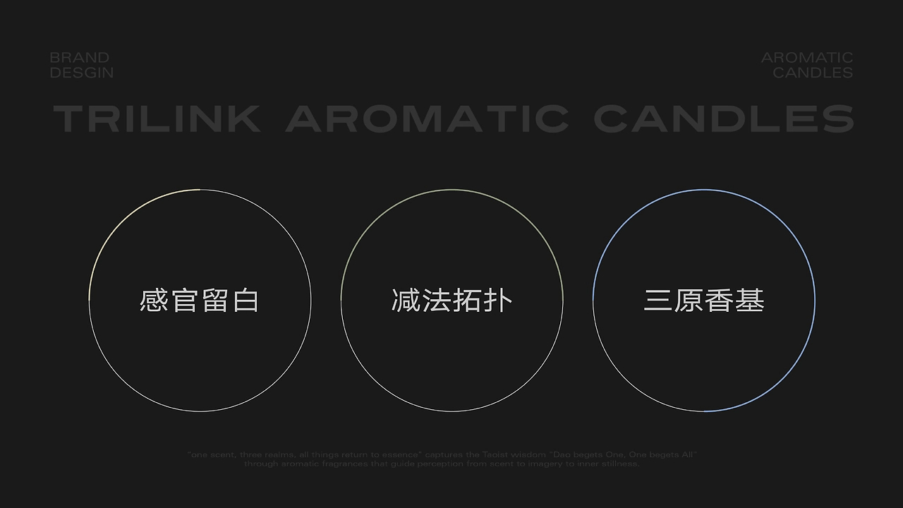 三栖TRILINK  蜡烛香薰品牌设计-03.jpg