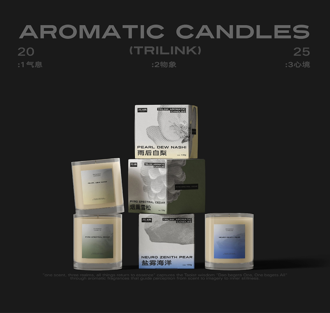三栖TRILINK  蜡烛香薰品牌设计-13.jpg