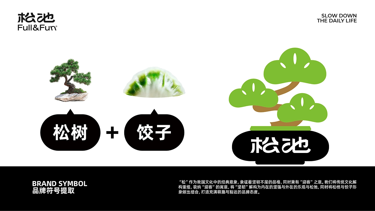 五克氮²×松池计划  品牌全案设计-08.jpg