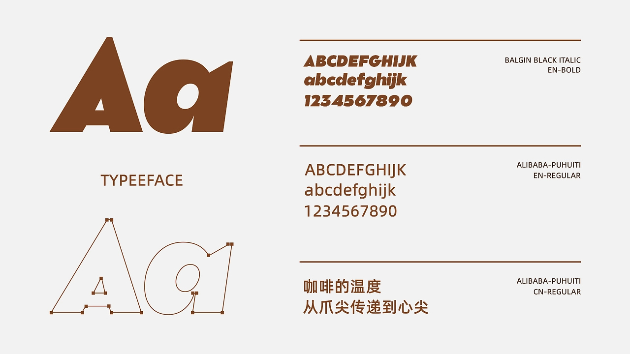 「DOUG39;S咖啡品牌设计」｜Brand Design-07.jpg