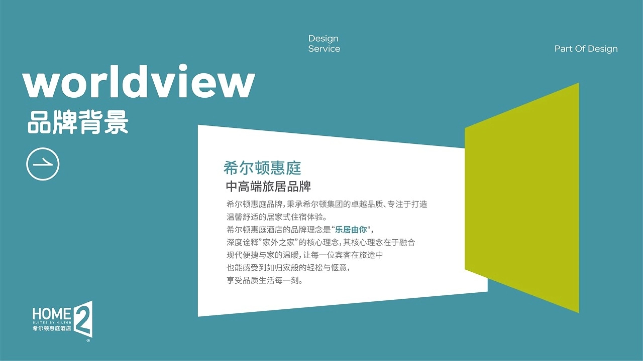 TUTU 酒店系品牌IP塑造方案-04.jpg