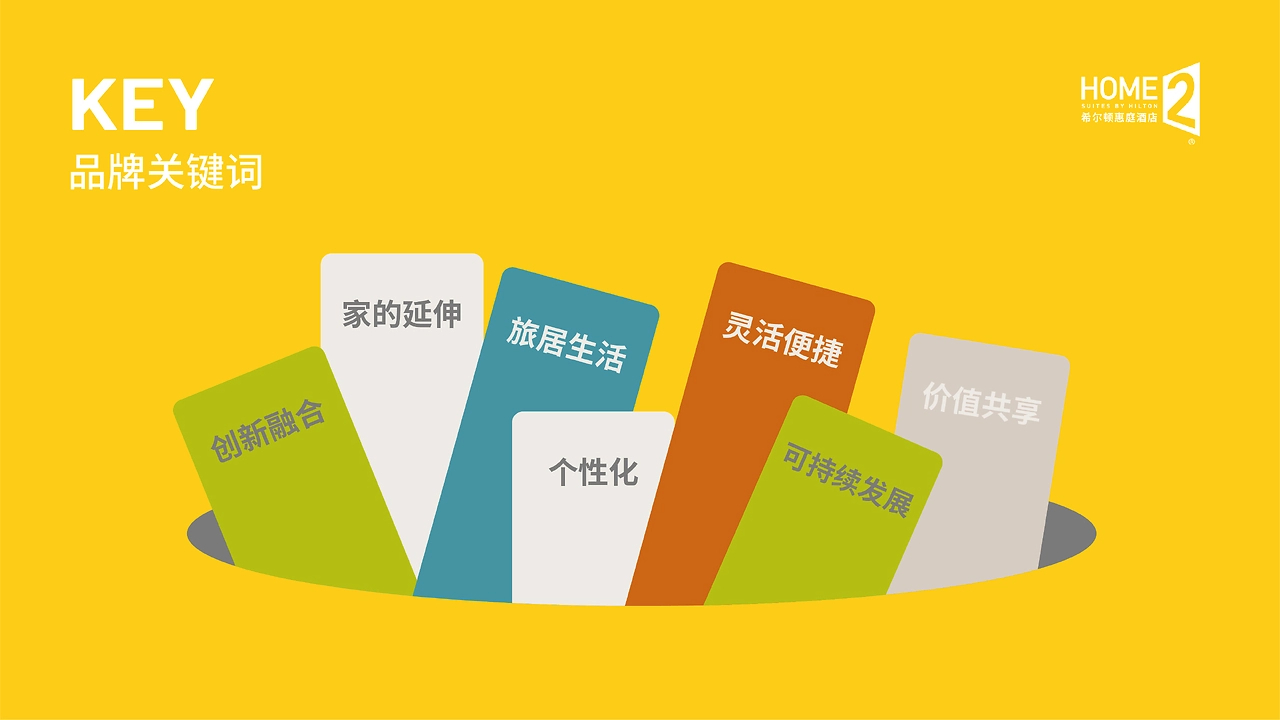 TUTU 酒店系品牌IP塑造方案-06.jpg
