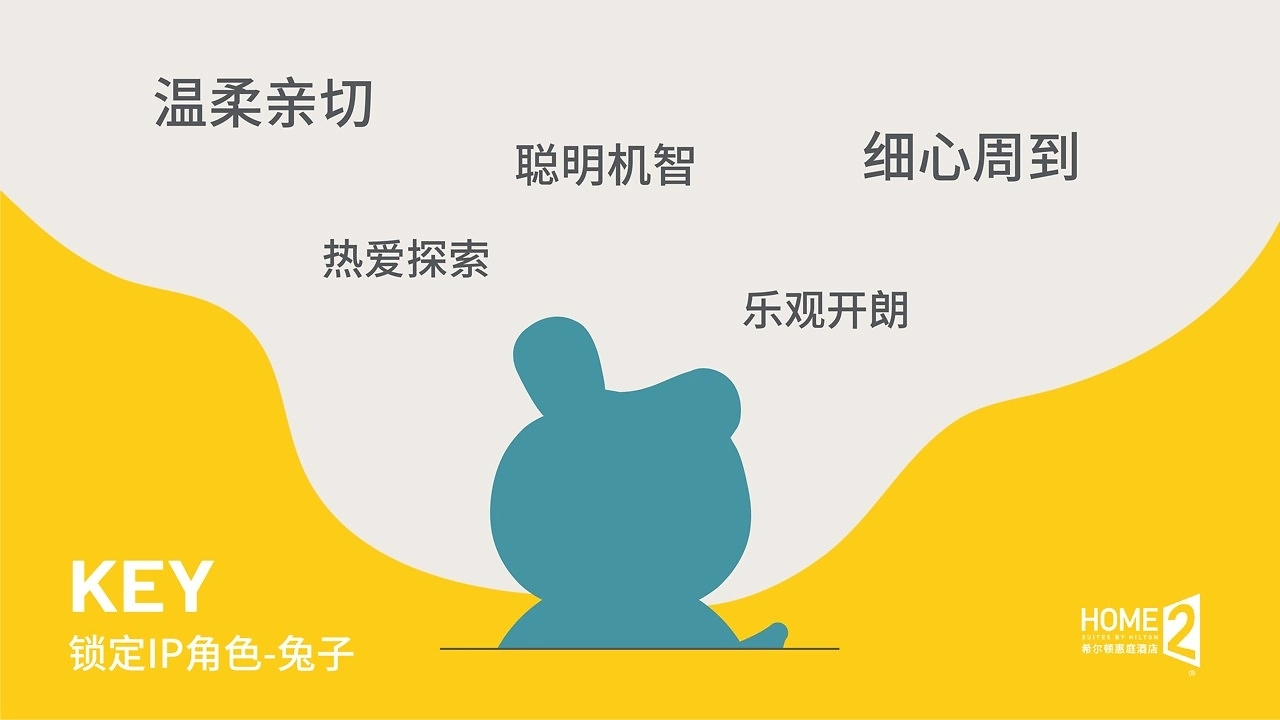 TUTU 酒店系品牌IP塑造方案-07.jpg