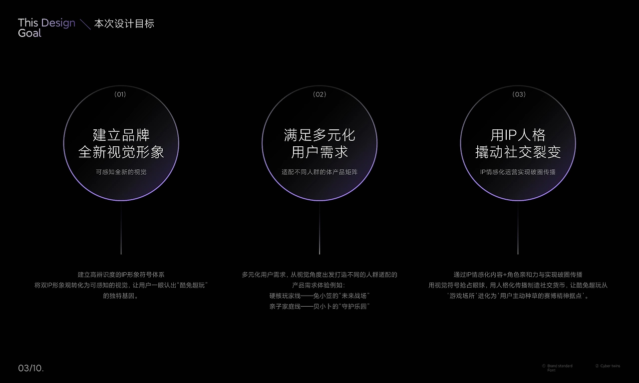 酷兔趣玩  电玩城IP  赛博游乐新纪元-03.jpg