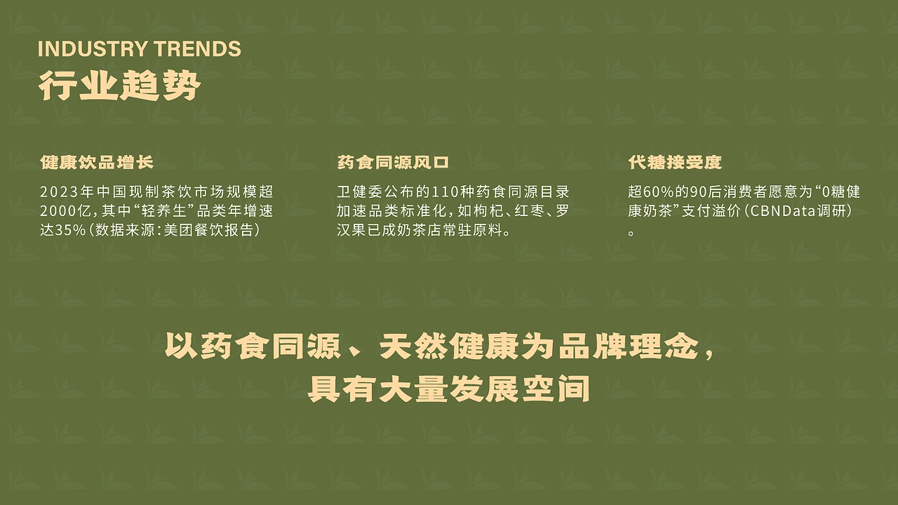 甘饮良坊 中药奶茶品牌-04.jpg