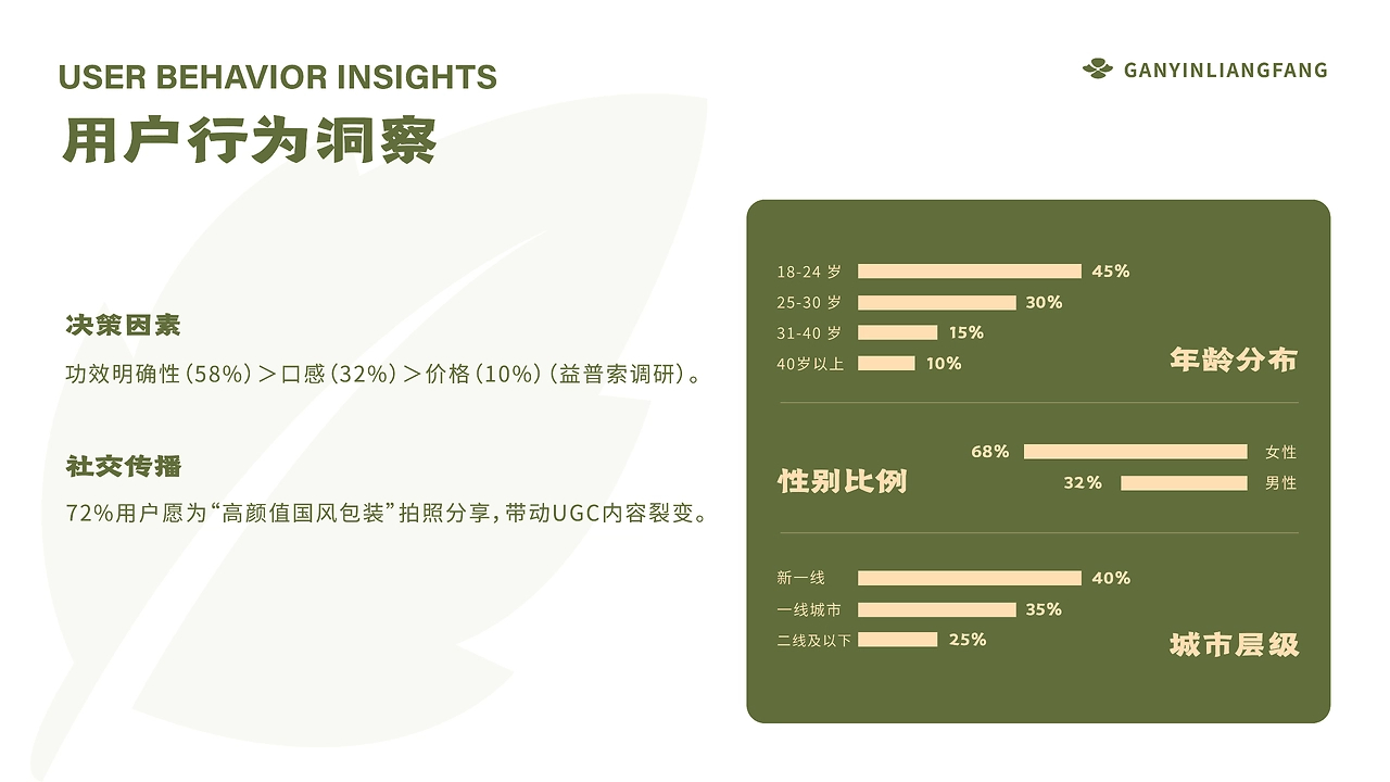 甘饮良坊 中药奶茶品牌-08.jpg