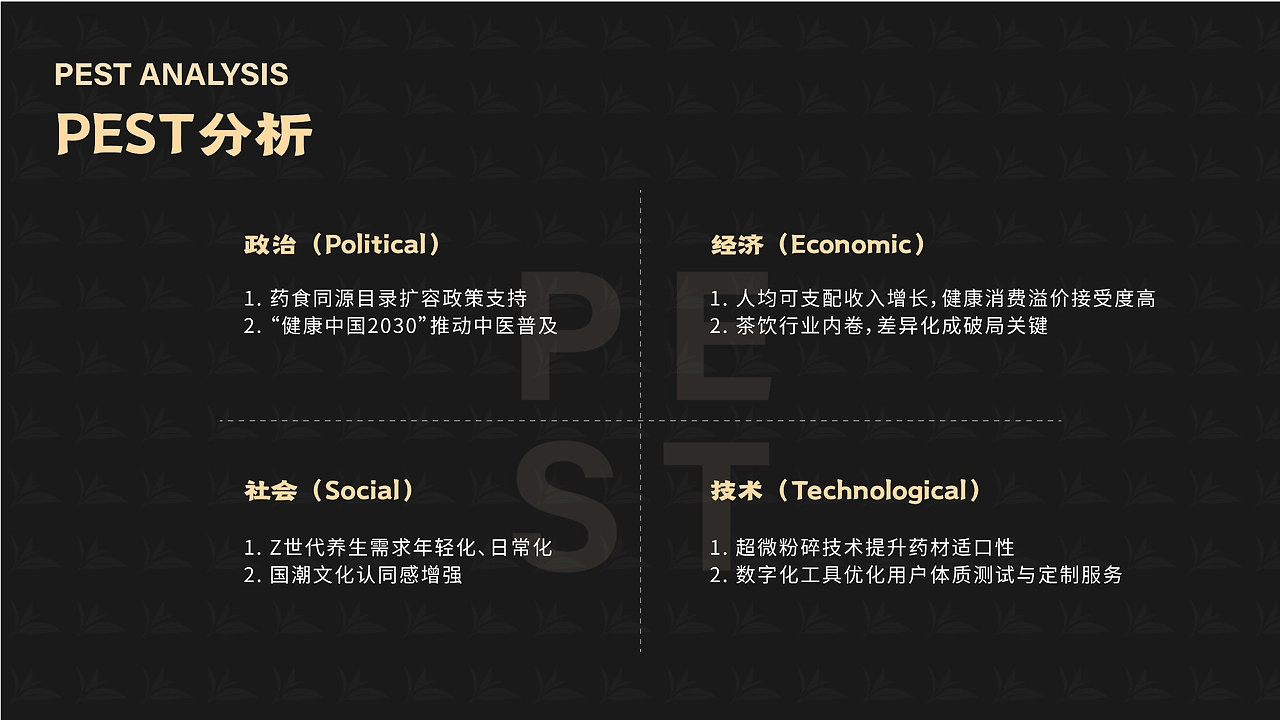 甘饮良坊 中药奶茶品牌-18.jpg