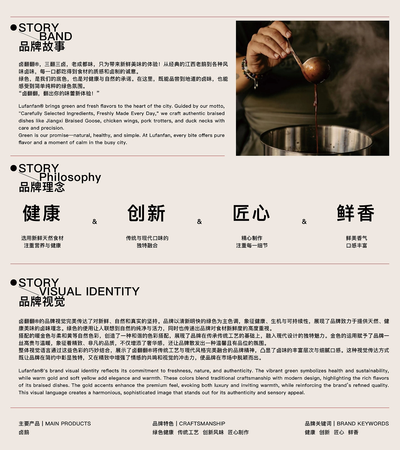 卤翻翻  三翻三卤 老成都味-02.jpg