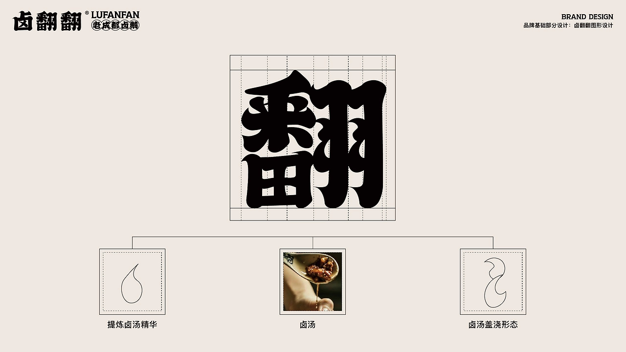 卤翻翻  三翻三卤 老成都味-05.jpg