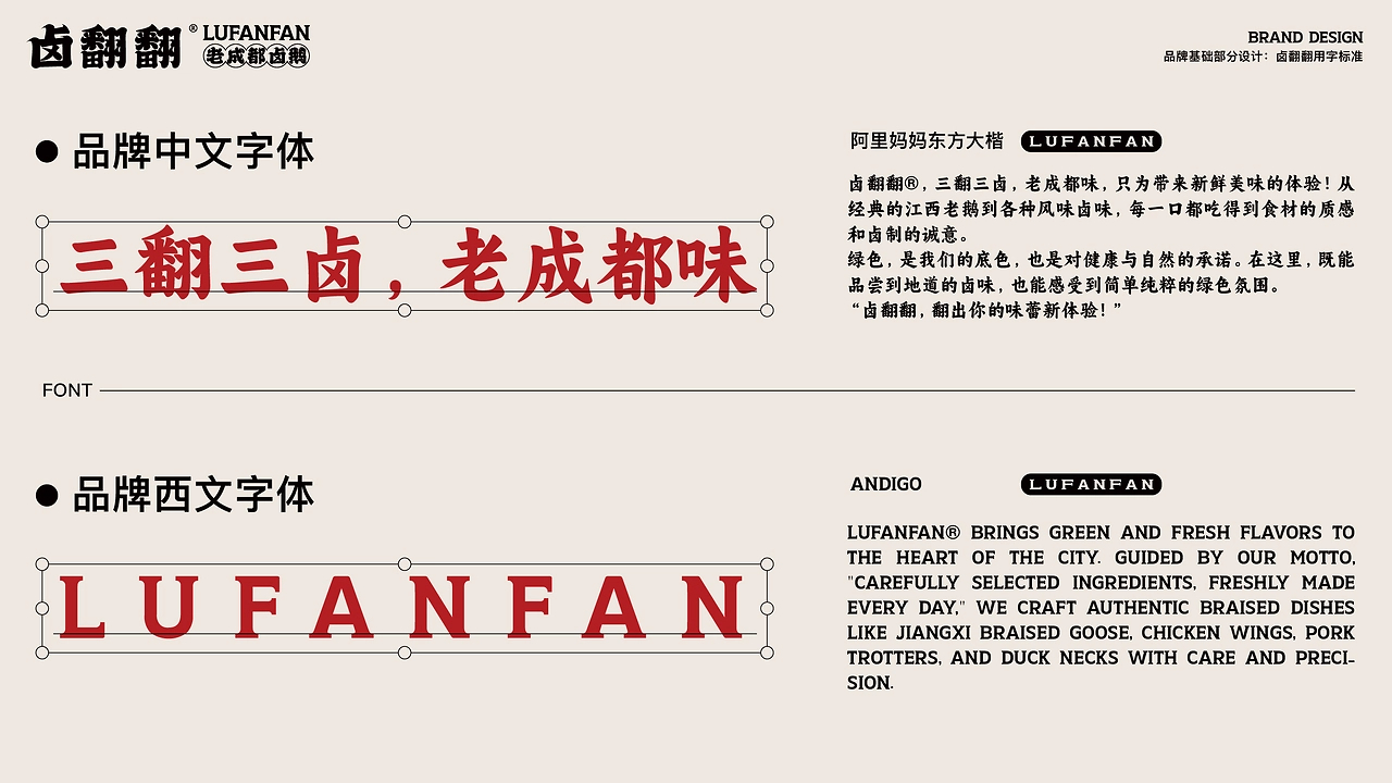 卤翻翻  三翻三卤 老成都味-12.jpg