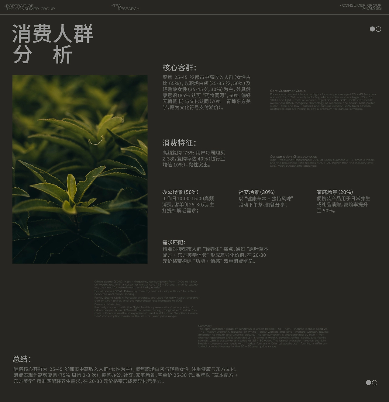 醒椿  新中式茶饮品牌设计-05.jpg