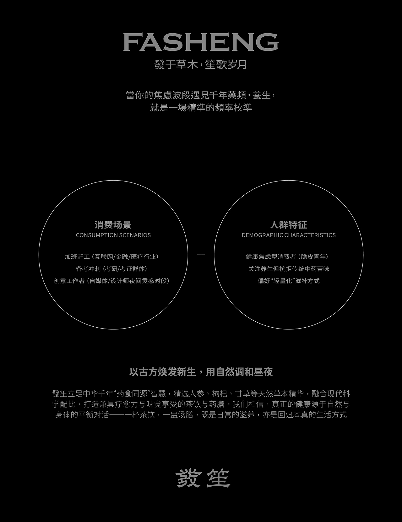 三乘三药食同源品牌设计｜包装设计｜中式茶饮品牌-04.jpg