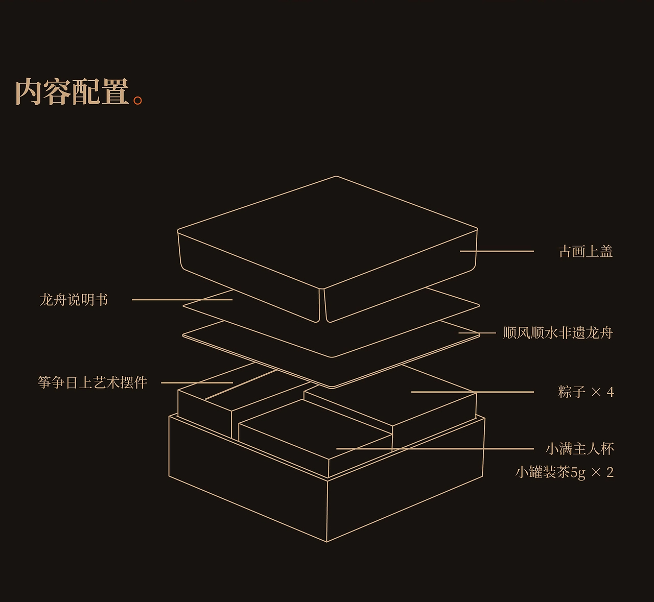 鲤遇端午礼  2025 端阳志 端午礼盒-02.jpg