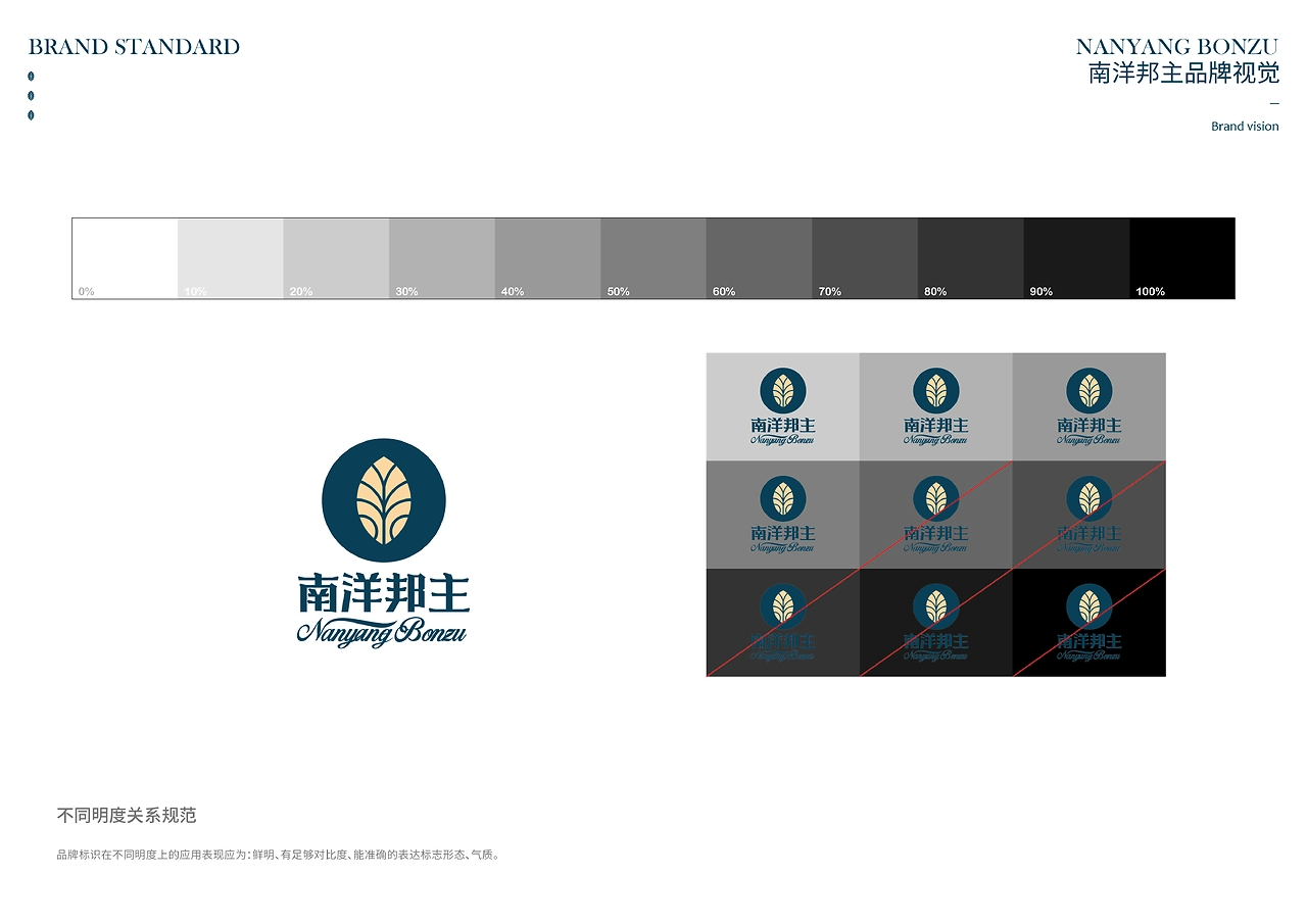 求奇品牌 x 南洋邦主  南洋菜餐厅视觉VI系统-23.jpg