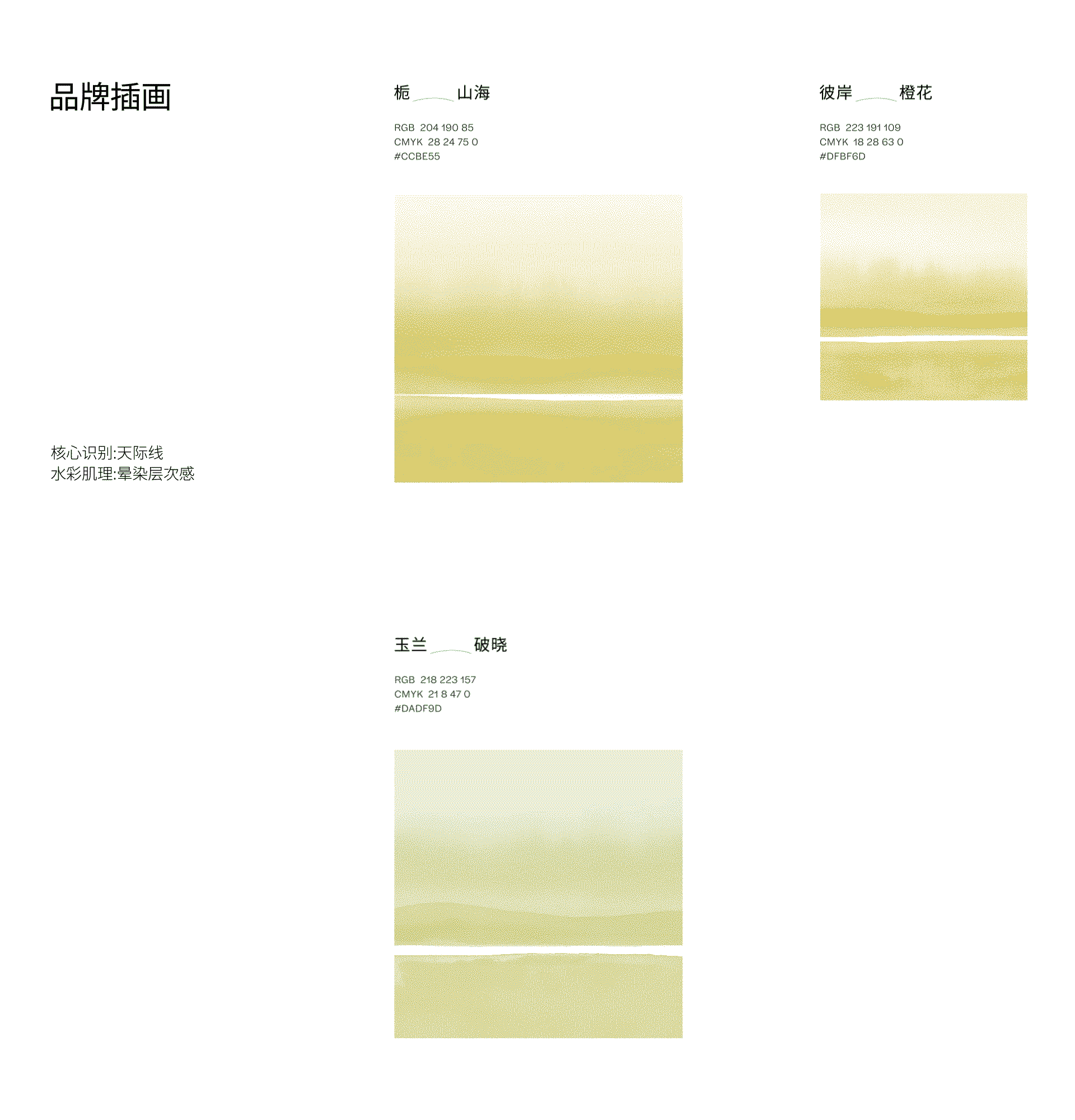 晴天大白品牌设计&amp;产品设计-2.gif