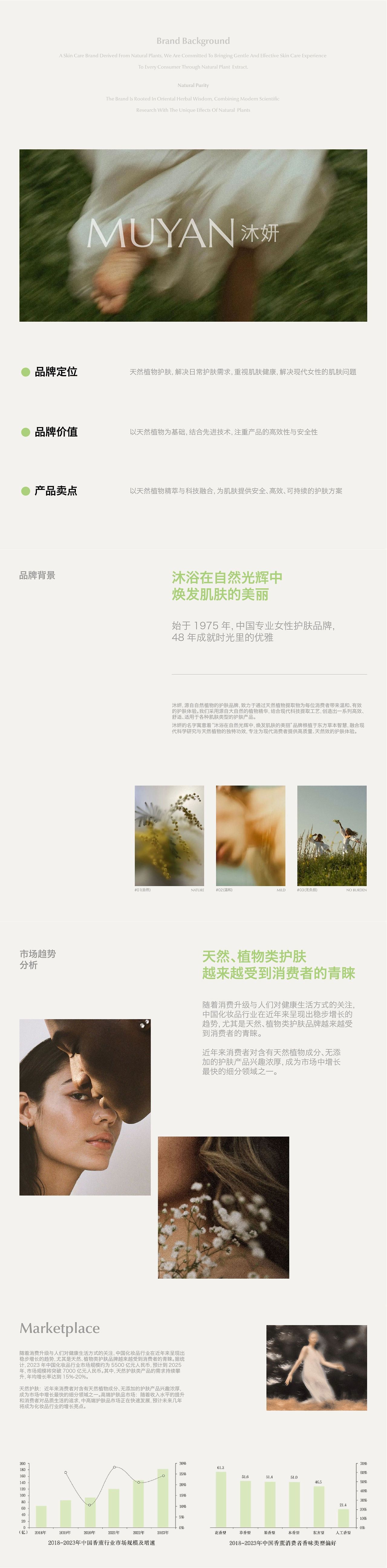 沐妍｜天然护肤品牌全案-1.jpg