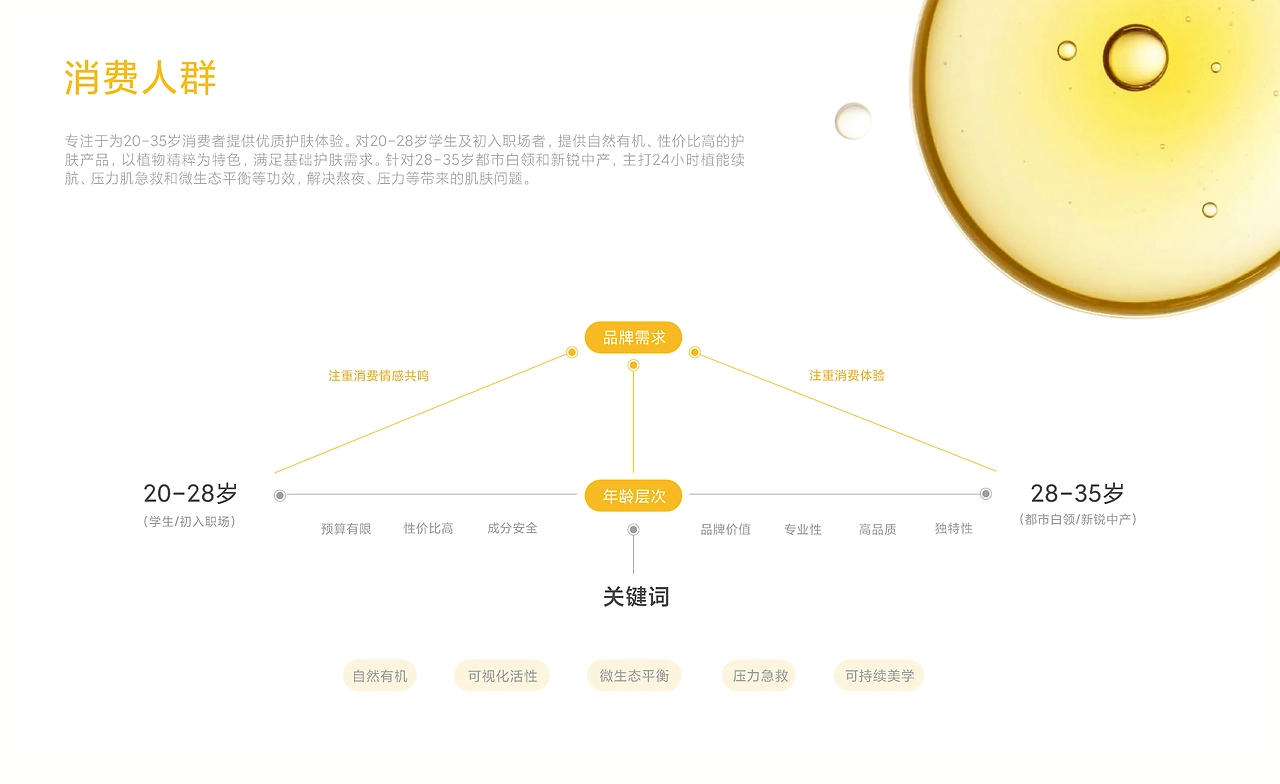 茉研MORIYAN  护肤品牌包装视觉设计-06.jpg