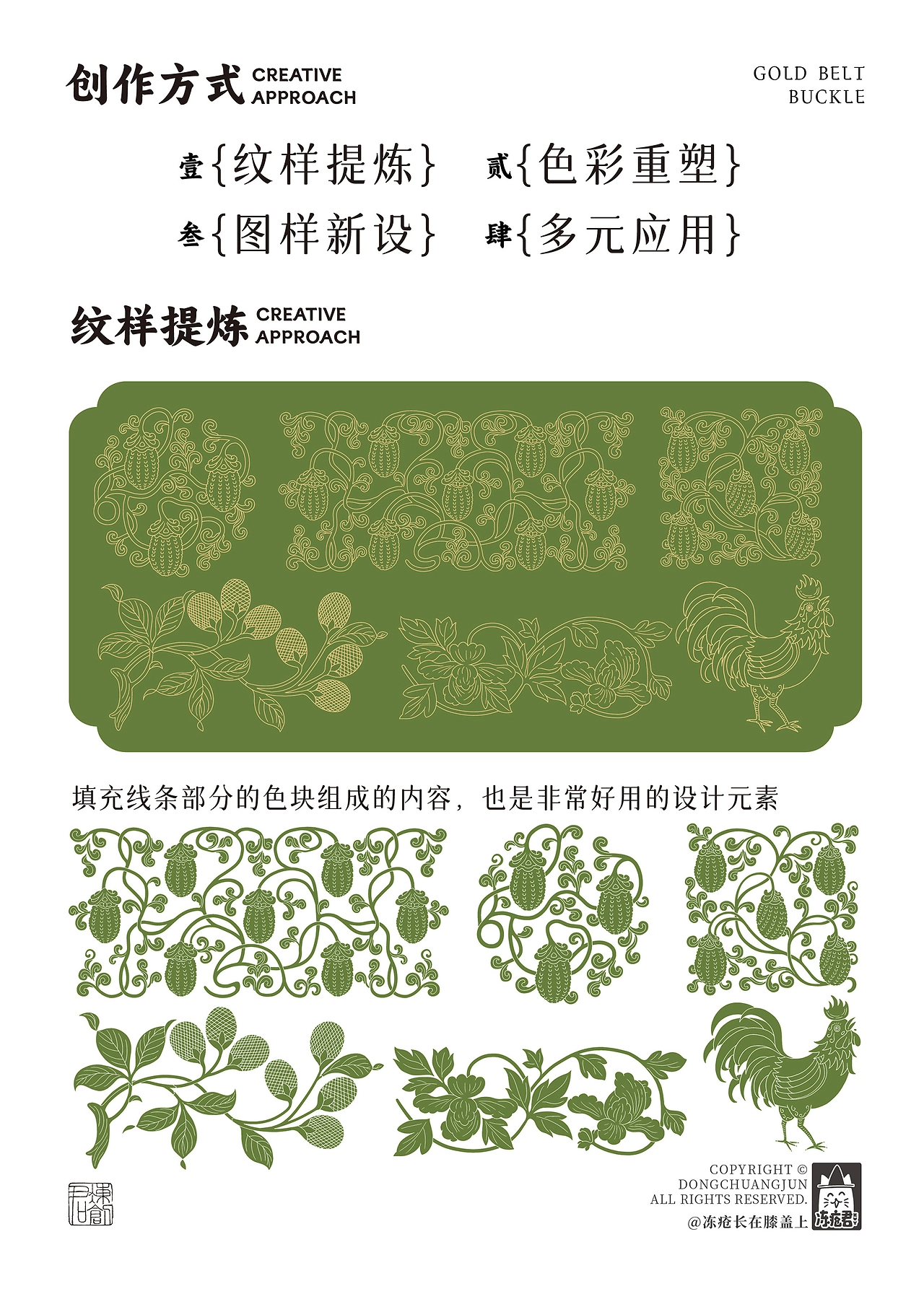 三峡博物馆荔枝金腰带纹样X文创设计-09.jpg
